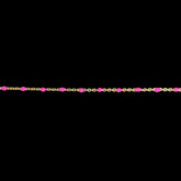 RDCH0001 - 14Y
